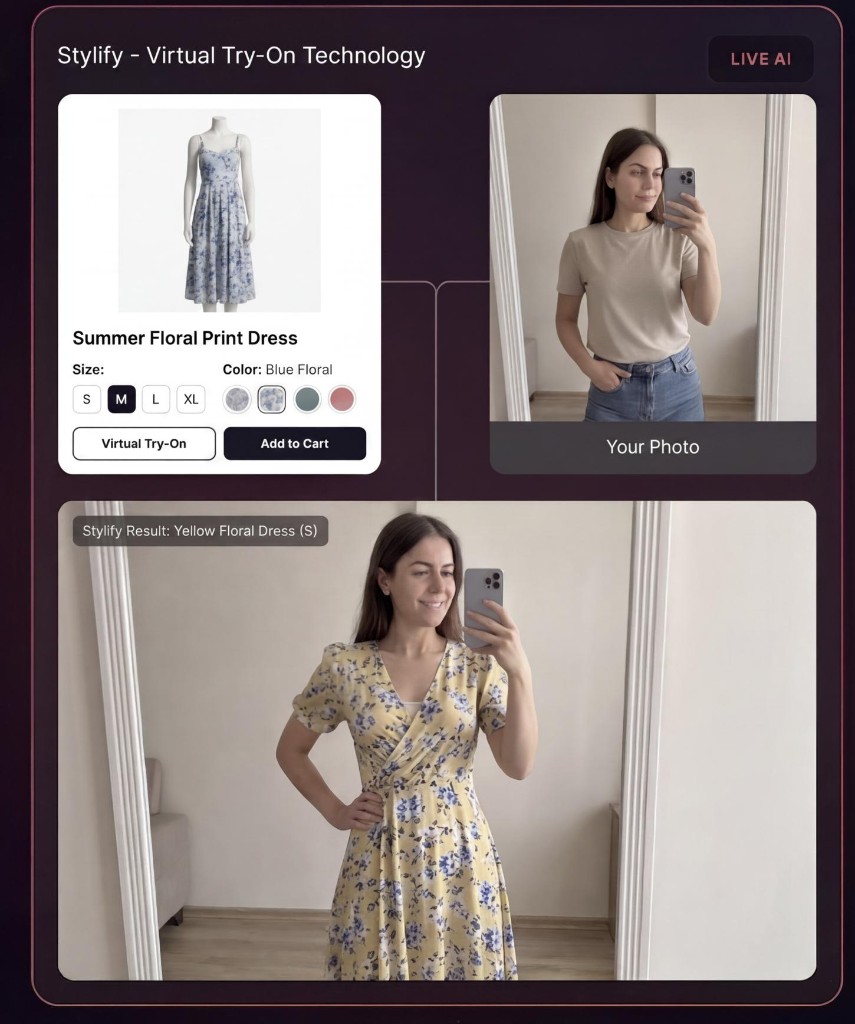 Stylify Virtual Try-On Technology